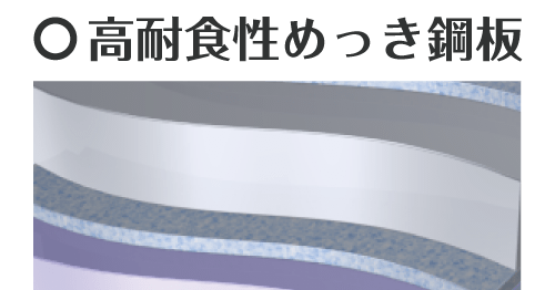 高耐食性めっき鋼板 | SECC(電気亜鉛メッキ鋼板、ポンデ鋼板)、SEHC