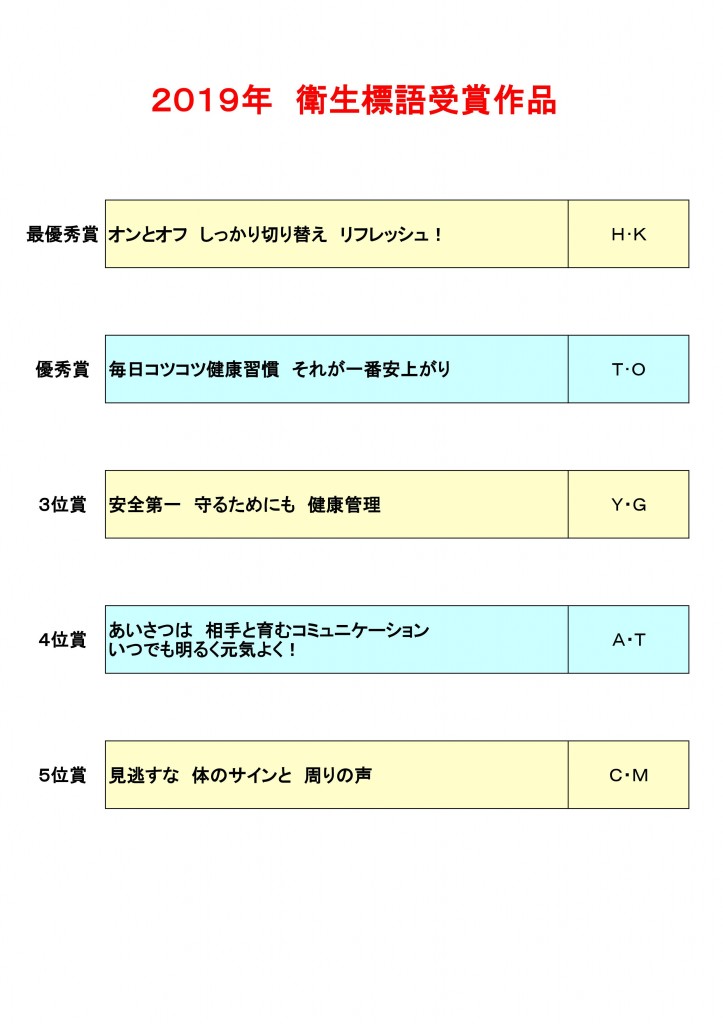 19 10 01 19年 衛生標語受賞作品 奥澤産業 19 10 01 19年 衛生標語受賞作品 奥澤産業